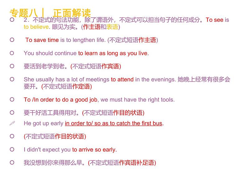 高考英语语法复习课件【8】第八讲 非谓语动词第7页