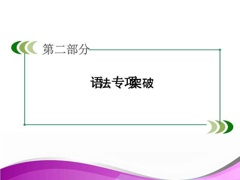 高考英语语法专项突破课件:语法填空第1页