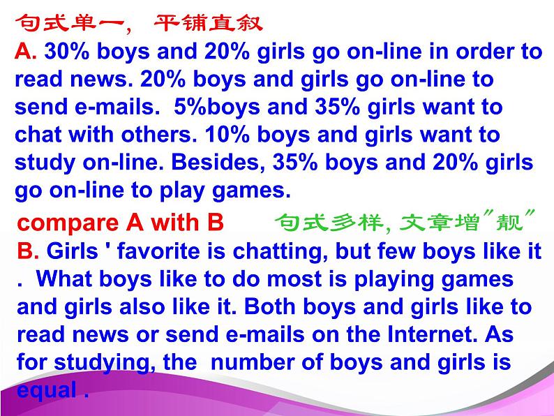 高考英语作文专题复习:柱状写作课件PPT第7页