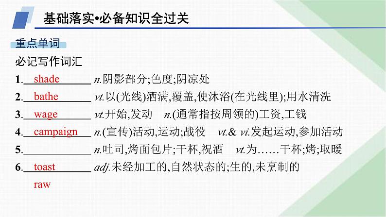译林版高中英语选择性必修第一册UNIT3 Section B Grammar and usage & Integrated skills课件第4页
