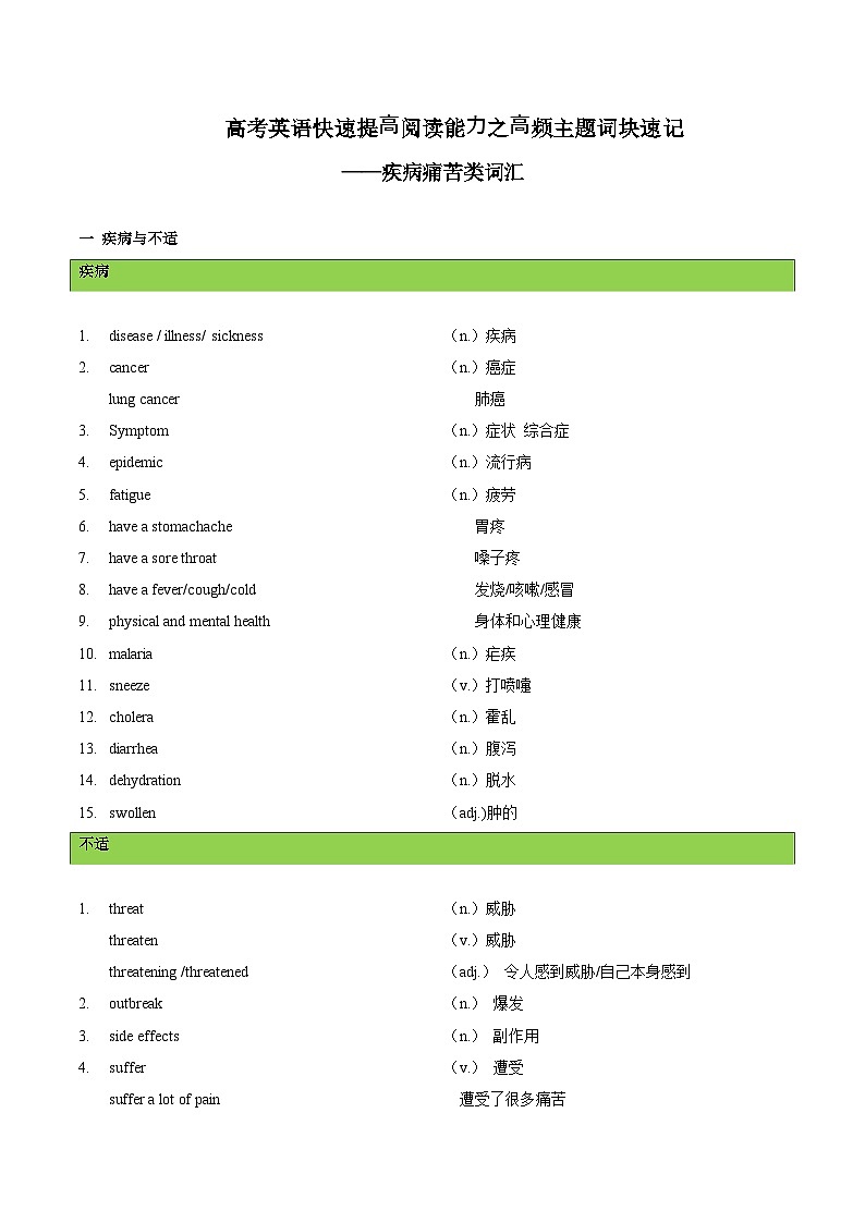 课件 专题06 疾病痛苦类词汇-2025年高考英语快速提⾼阅读能⼒之⾼频主题词块速记第1页