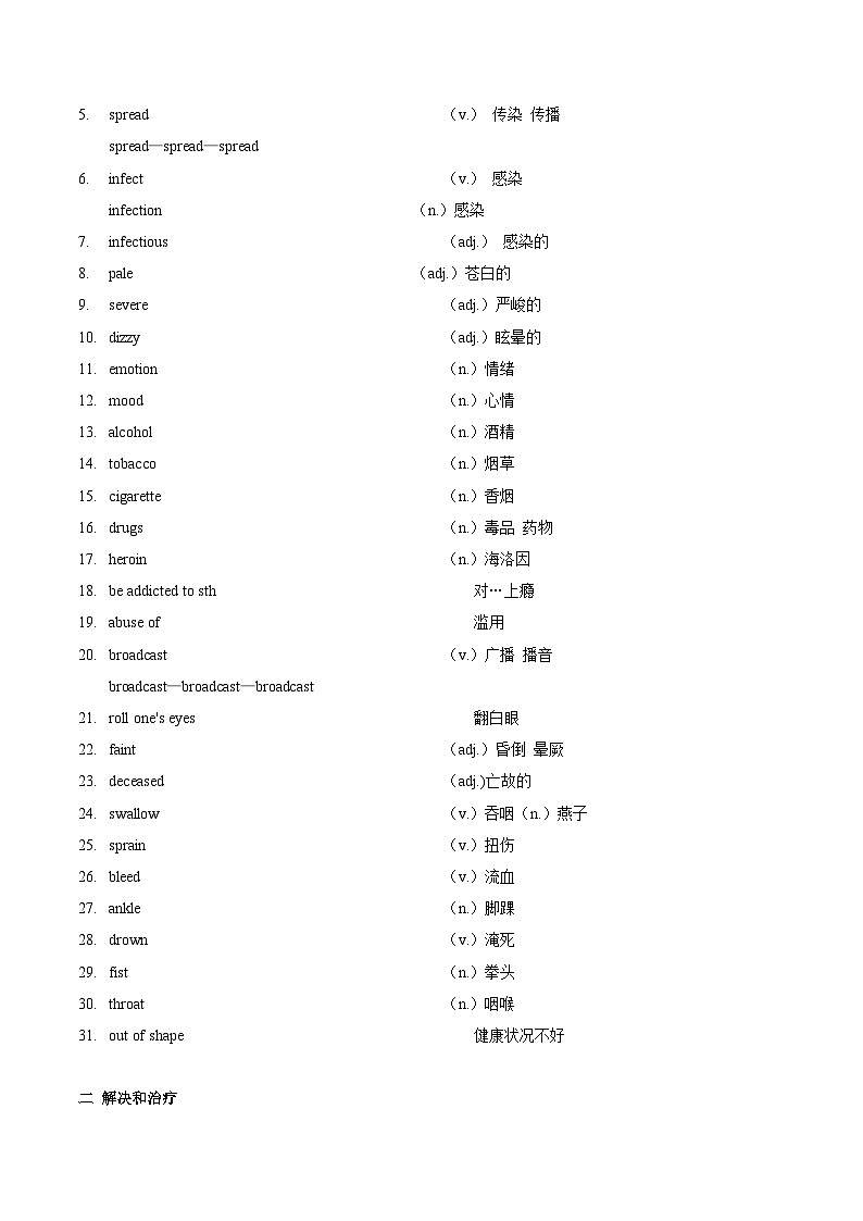课件 专题06 疾病痛苦类词汇-2025年高考英语快速提⾼阅读能⼒之⾼频主题词块速记第2页