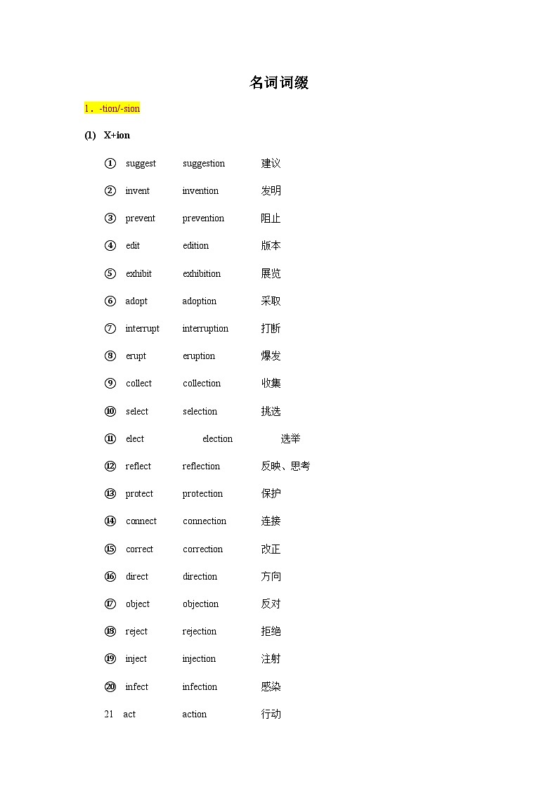 课件 专题11 高考必考词缀【名词词缀】-2025年高考英语快速提⾼阅读能⼒之⾼频主题词块速记第1页