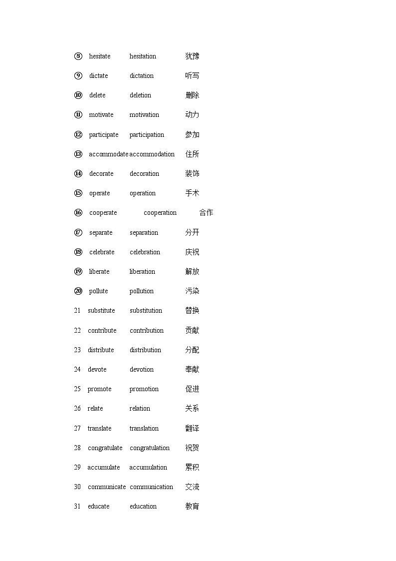 课件 专题11 高考必考词缀【名词词缀】-2025年高考英语快速提⾼阅读能⼒之⾼频主题词块速记第3页