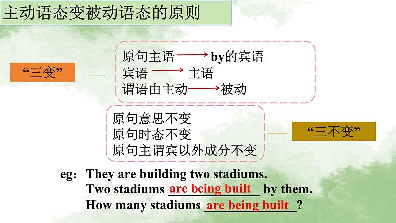 人教版高中英语必修二Unit2Wildlife Protection-Discovering Useful Structures课件第7页