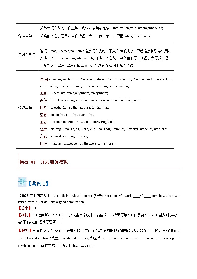 题型10 语法填空无提示词:连词(答题模版与解题技巧)-备战2025年高考英语答题技巧与模板构建(解析版)第2页