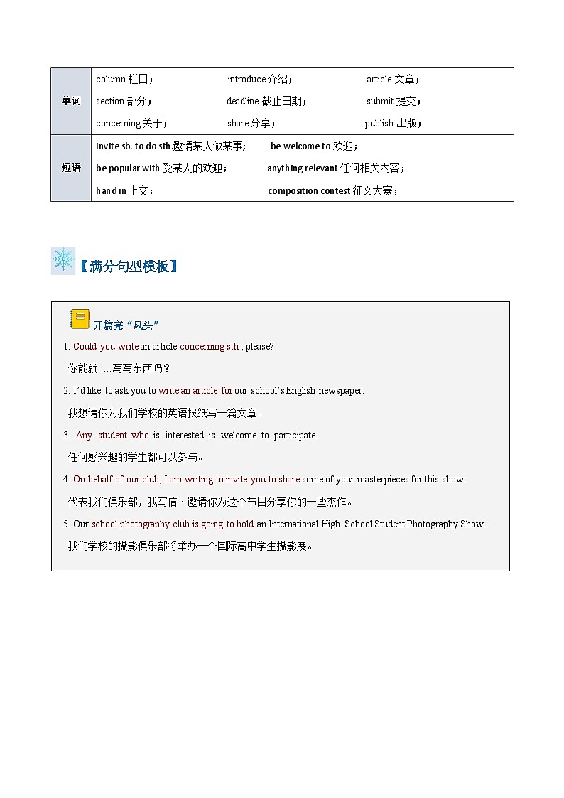 题型01 征文约稿(答题模板与解题技巧)-备战2025年高考英语答题技巧与模板构建(解析版)第2页