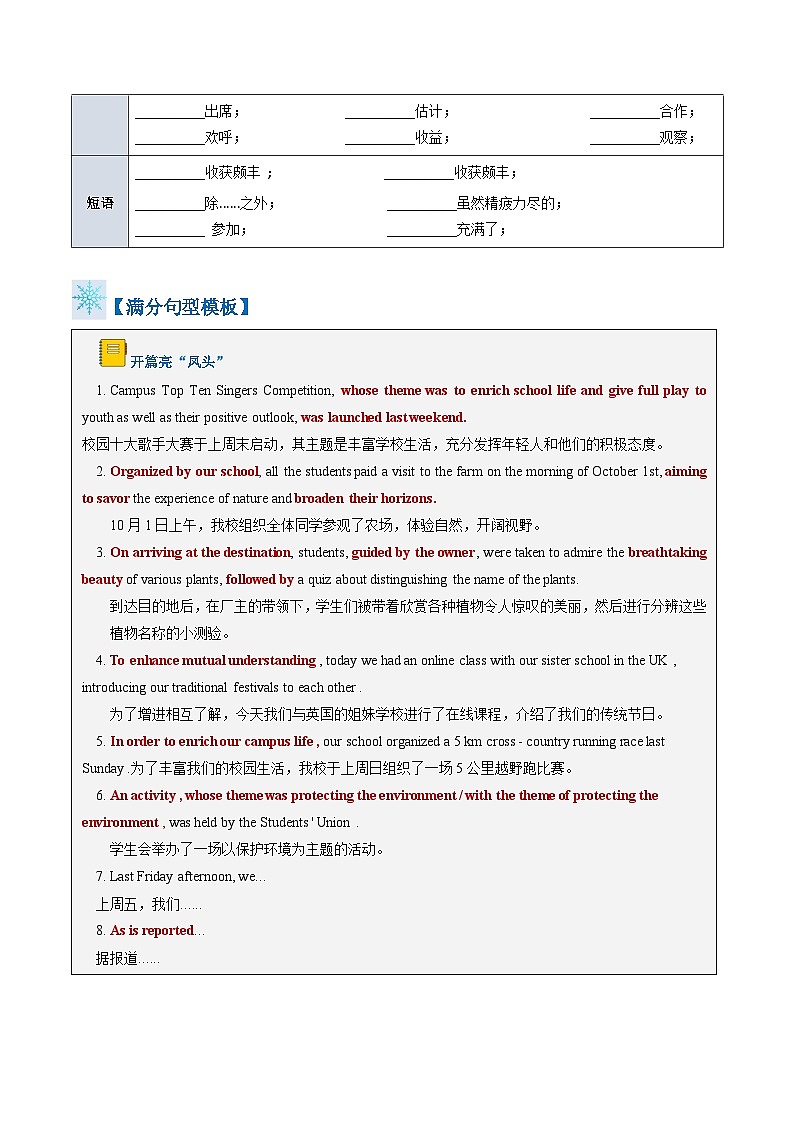 题型02 活动报道(答题模板与解题技巧)-备战2025年高考英语答题技巧与模板构建(原卷版)第2页