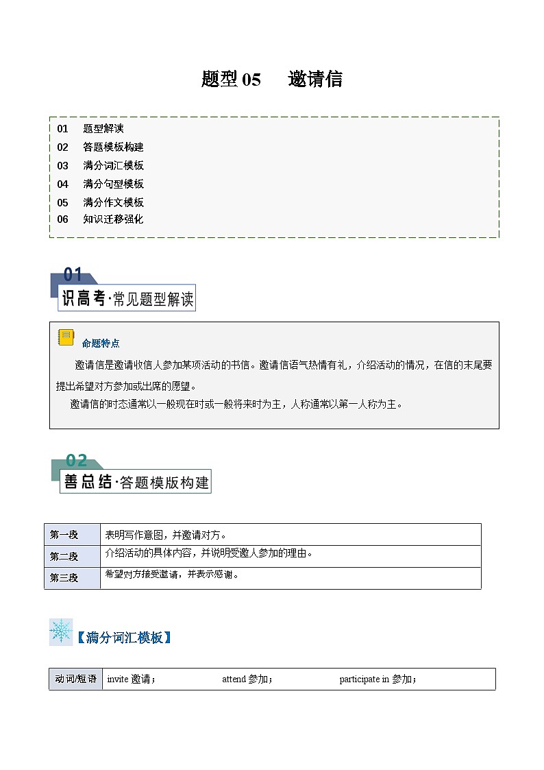 题型05 邀请信(答题模板与解题技巧)-备战2025年高考英语答题技巧与模板构建(解析版)第1页