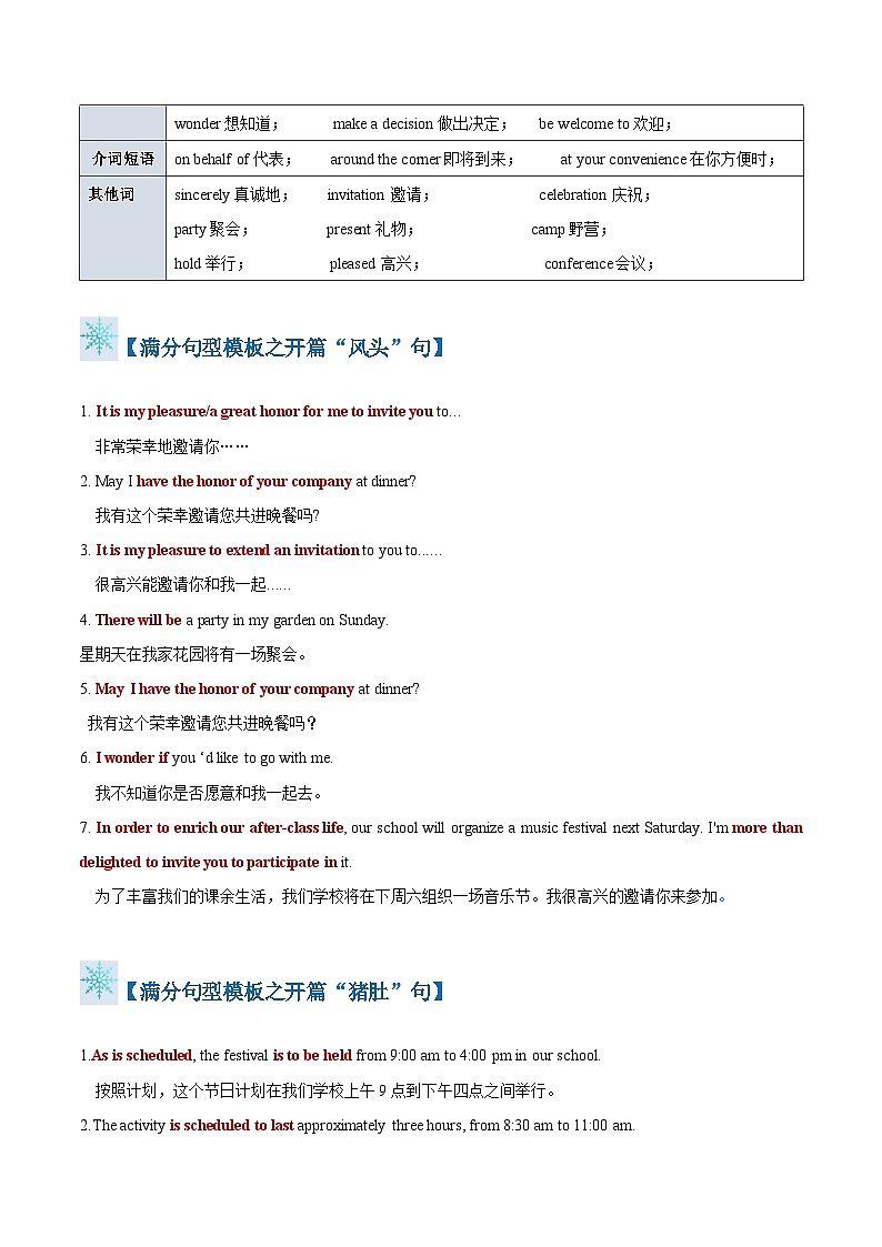 题型05 邀请信(答题模板与解题技巧)-备战2025年高考英语答题技巧与模板构建(解析版)第2页
