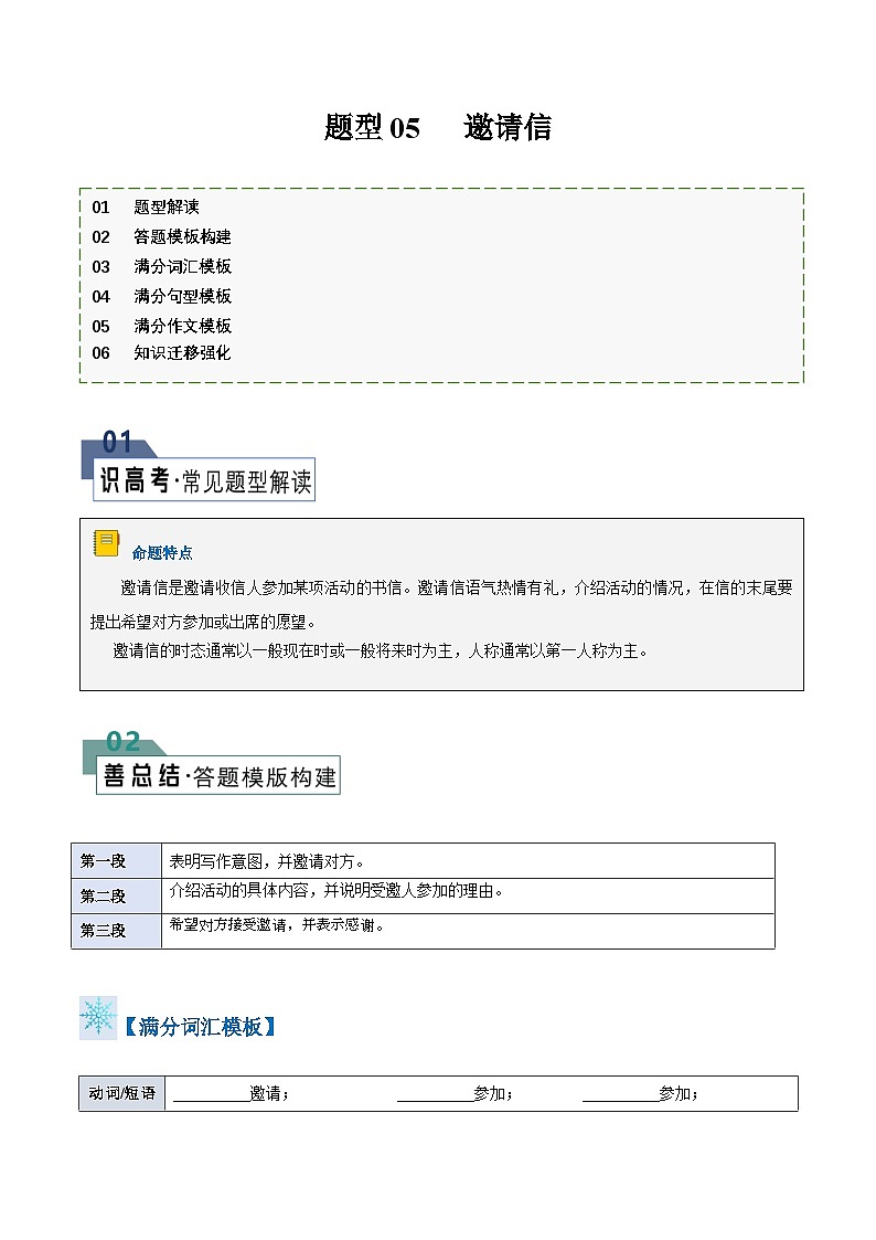 题型05 邀请信(答题模板与解题技巧)-备战2025年高考英语答题技巧与模板构建(原卷版)第1页