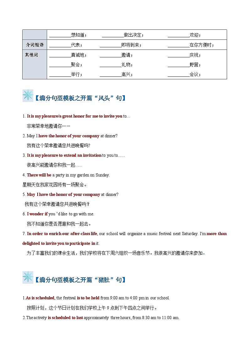 题型05 邀请信(答题模板与解题技巧)-备战2025年高考英语答题技巧与模板构建(原卷版)第2页