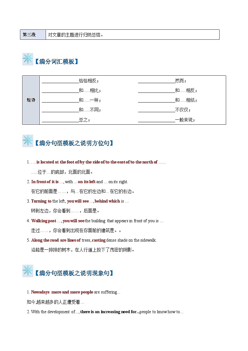 题型16 说明文(答题模板与解题技巧)-备战2025年高考英语答题技巧与模板构建 (原卷版)第2页