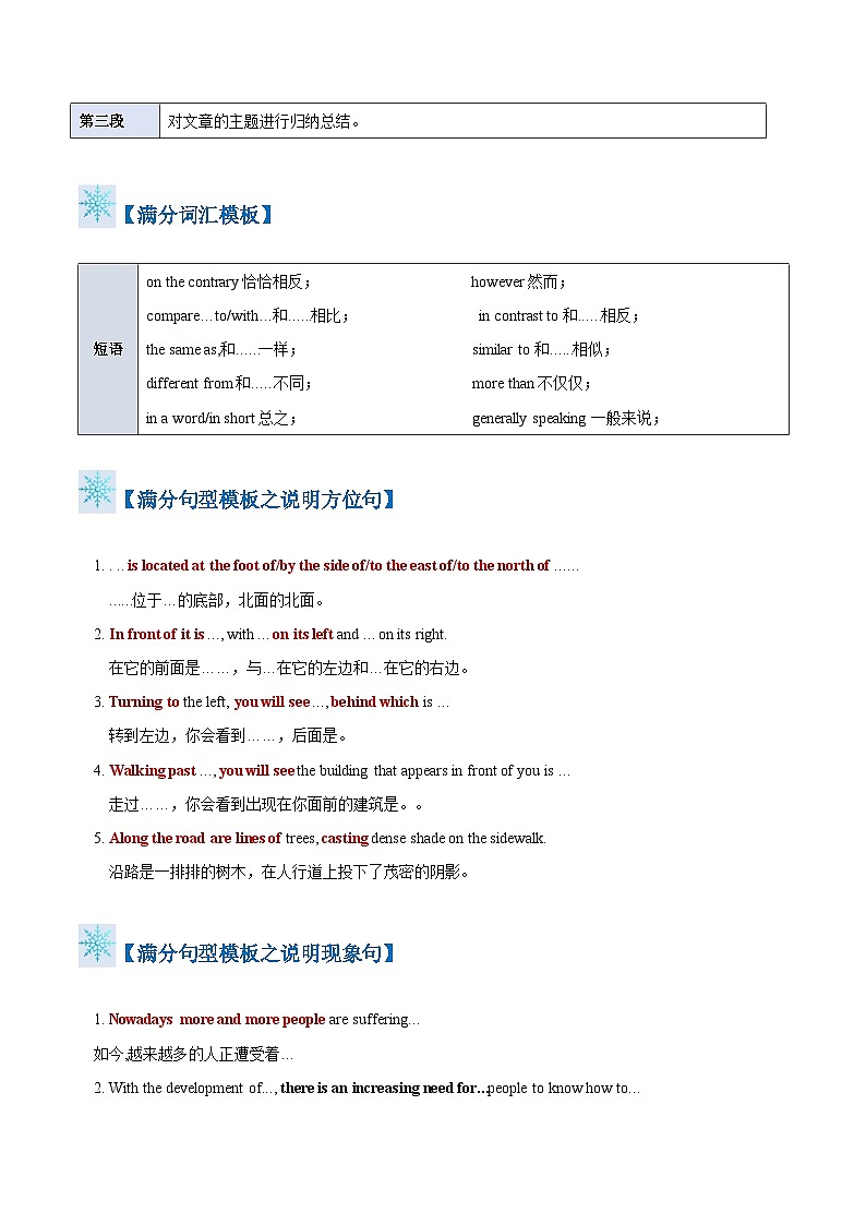 题型16 说明文(答题模板与解题技巧)-备战2025年高考英语答题技巧与模板构建 (解析版)第2页
