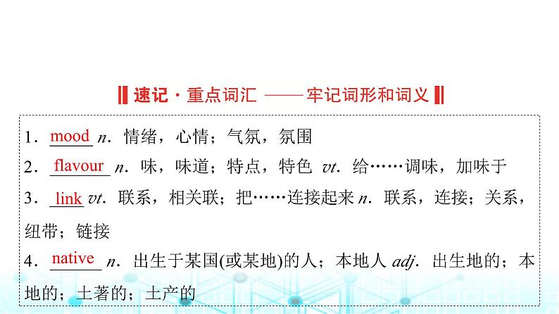 译林版高中英语选择性必修第一册UNIT1 Period1课件第2页