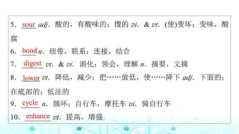 译林版高中英语选择性必修第一册UNIT1 Period1课件第3页