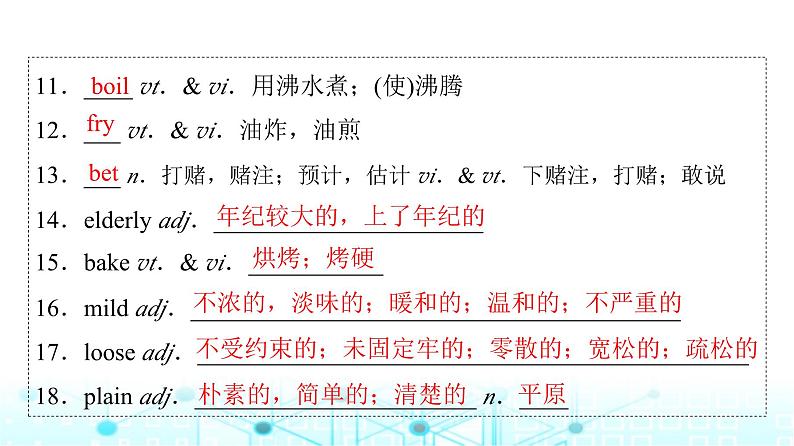 译林版高中英语选择性必修第一册UNIT1 Period1课件第4页