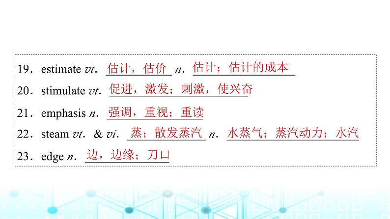 译林版高中英语选择性必修第一册UNIT1 Period1课件第5页