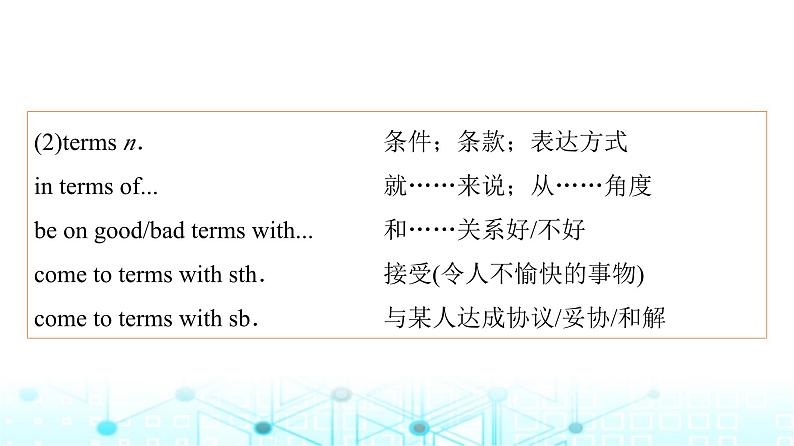 译林版高中英语必修第一册UNIT4 Period4课件03