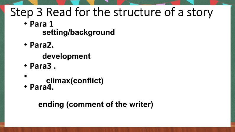 北师大版(2019)高一英语必修第一册 Unit2《WRITING WORKSHOP》 第一课时课件第6页