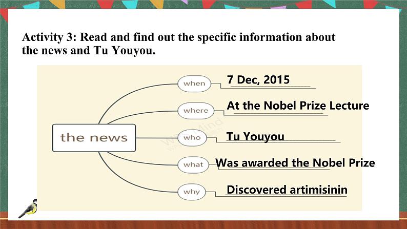 北师大版(2019)必修第二册 Unit 6 《The admirable Lesson 1 A Medical Pioneer》课件07
