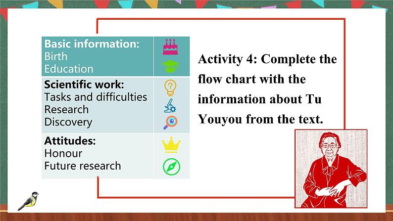 北师大版(2019)必修第二册 Unit 6 《The admirable Lesson 1 A Medical Pioneer》课件08