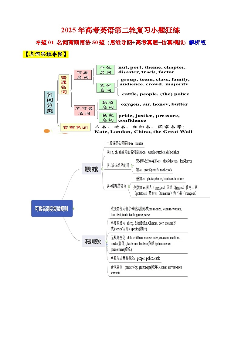 專題01 名詞高頻用法50題 (思維導(dǎo)圖+高考真題+仿真模擬)-2025年高考英語第二輪復(fù)習(xí)小題狂練 (解析版)第1頁