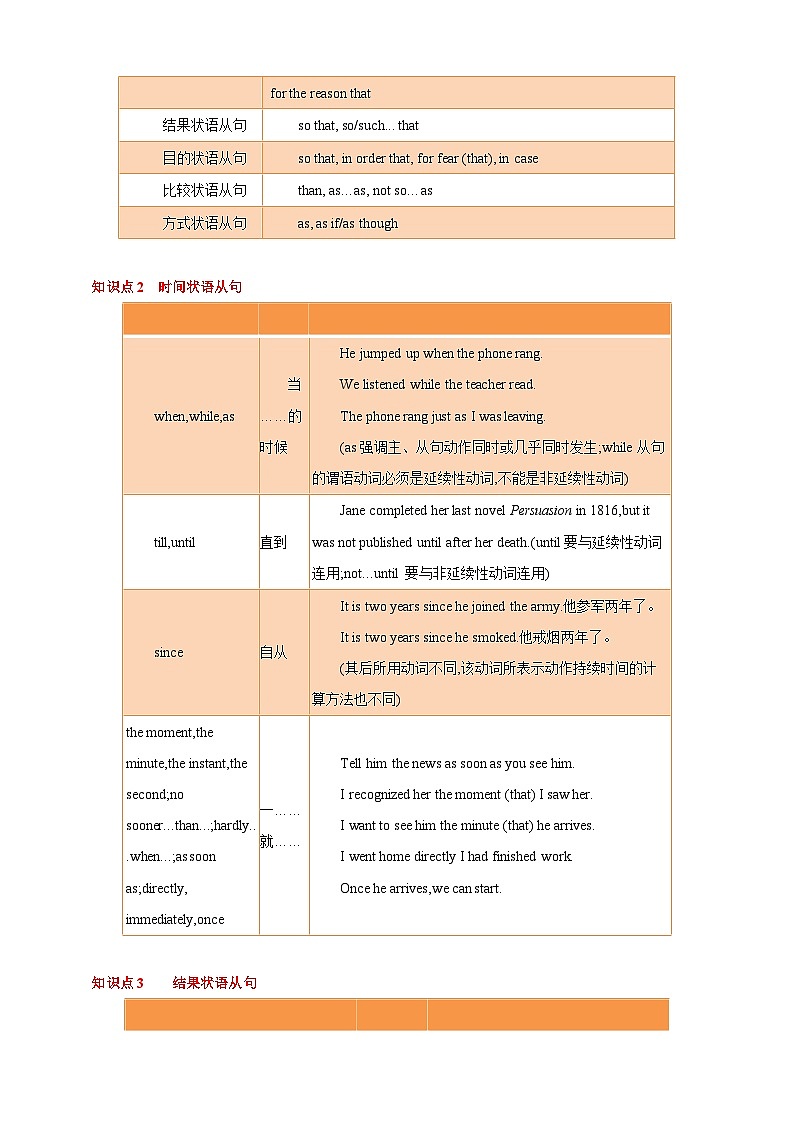 专题07 并列连词和状语从句 (原卷版)第2页