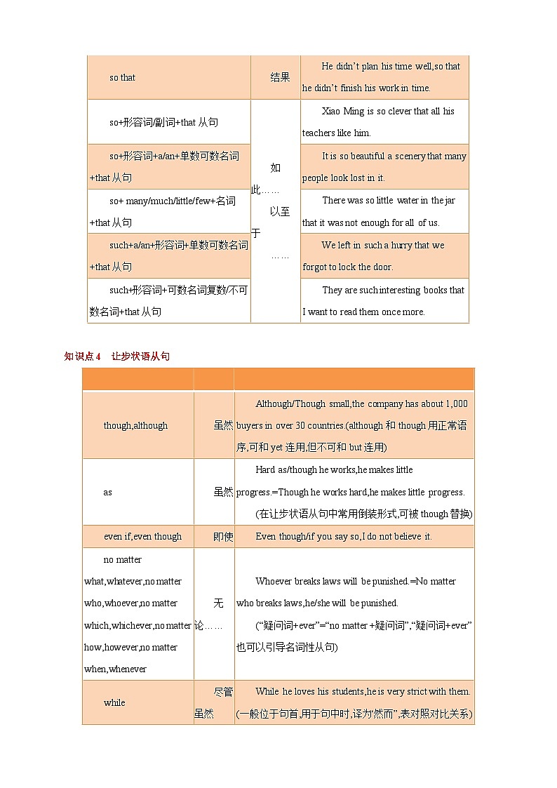 专题07 并列连词和状语从句 (原卷版)第3页