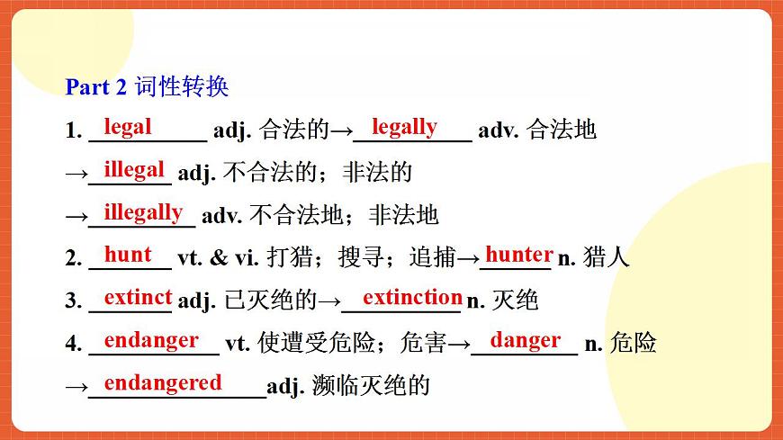 人教版（2019）高一英語必修第二冊 Unit 2《Wildlife Protection 第4課時 Words and expressions》單元知識復(fù)習(xí)課件第7頁