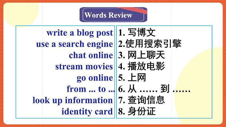 人教版(2019)高一英语必修第二册 Unit 3《The Internet 第1课时 Listening and Speaking》课件第4页