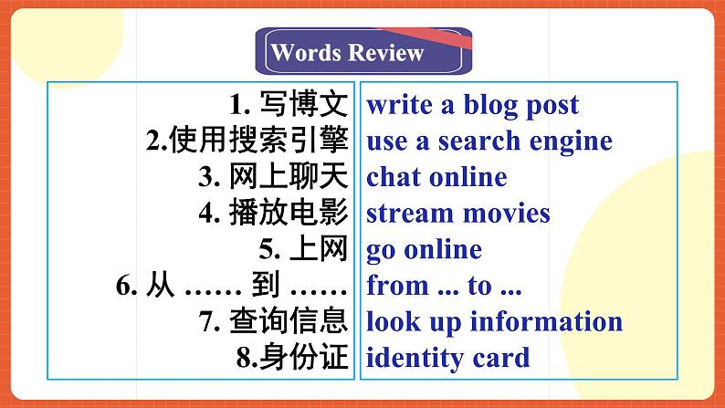 人教版(2019)高一英语必修第二册 Unit 3《The Internet 第1课时 Listening and Speaking》课件第5页