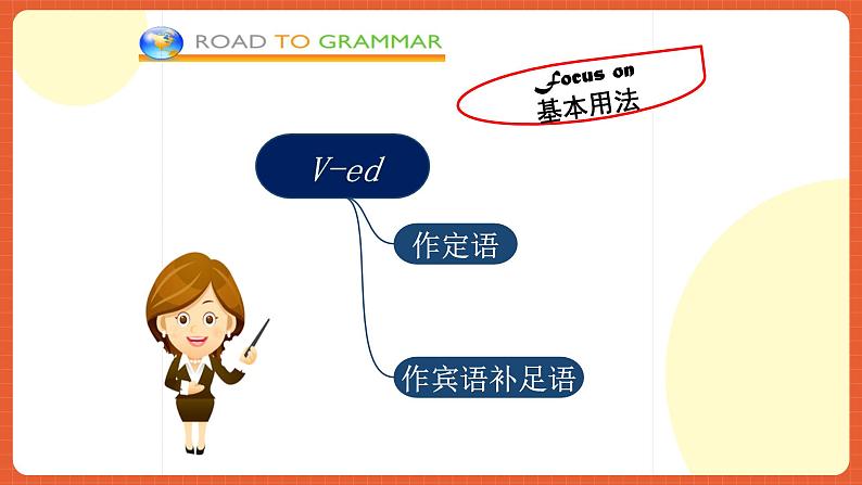 人教版(2019)高一英语必修第二册 Unit 4《History and Traditions Discovering useful structures过去分词作定语、宾语补足语》课件+分层作业05