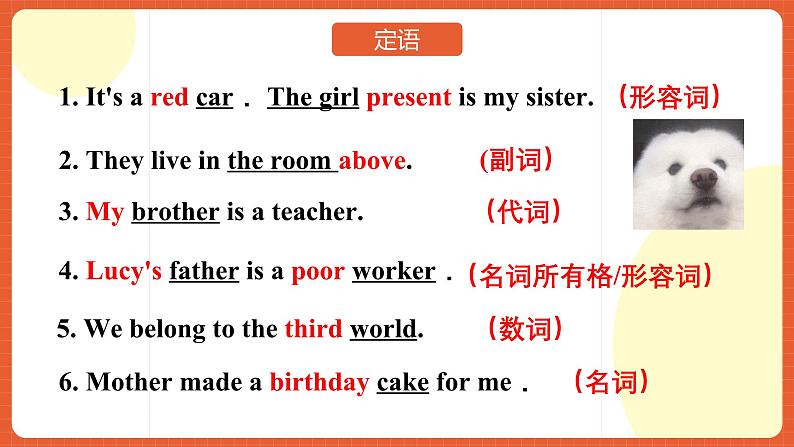 人教版(2019)高一英语必修第二册 Unit 4《History and Traditions Discovering useful structures过去分词作定语、宾语补足语》课件+分层作业07