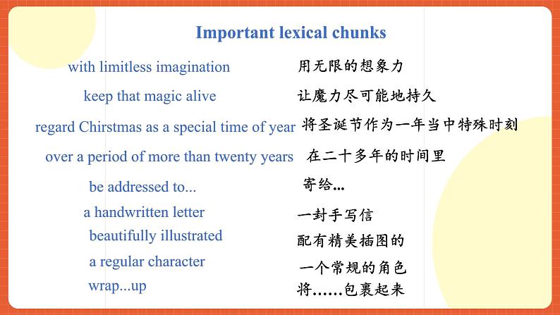 外研版高中英语必修第二册 Unit 2 《Let‘s Celebrate Language points of Understanding Ideas》课件02