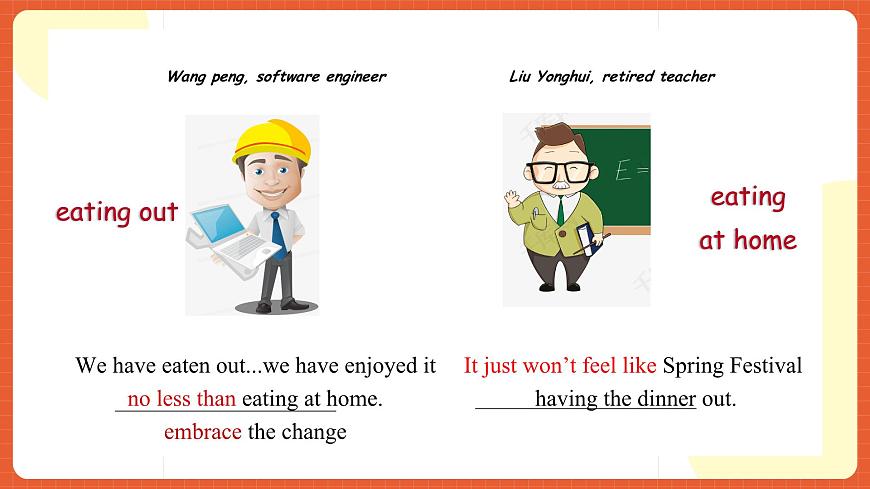 外研版高中英語(yǔ)必修第二冊(cè) Unit 2《Let’s celebrate Developing ideas Time for a change》課件第6頁(yè)