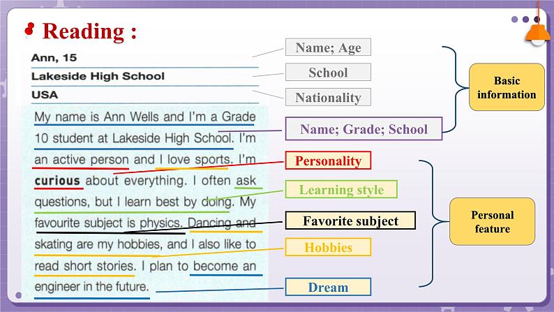 【人教版】英语必修一 Welcome Unit Reading for Writing课件08