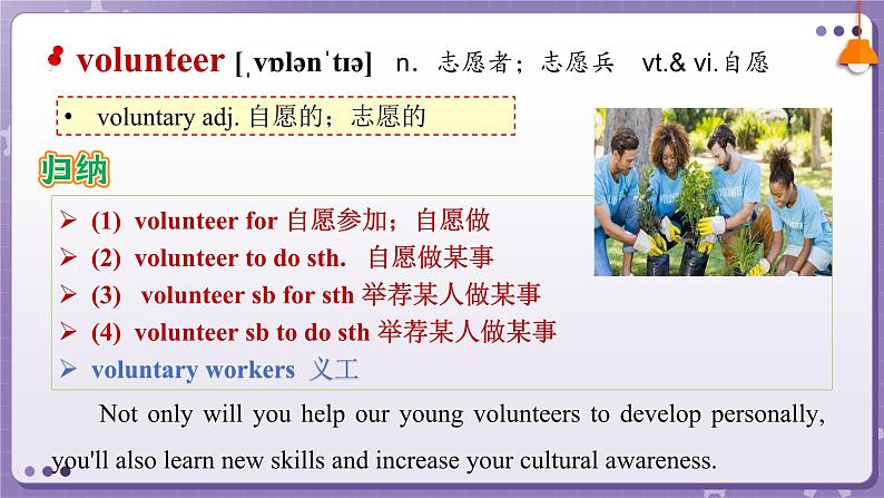 【人教版】英语必修一 Unit 1 Teenage Life Words and Expressions课件03