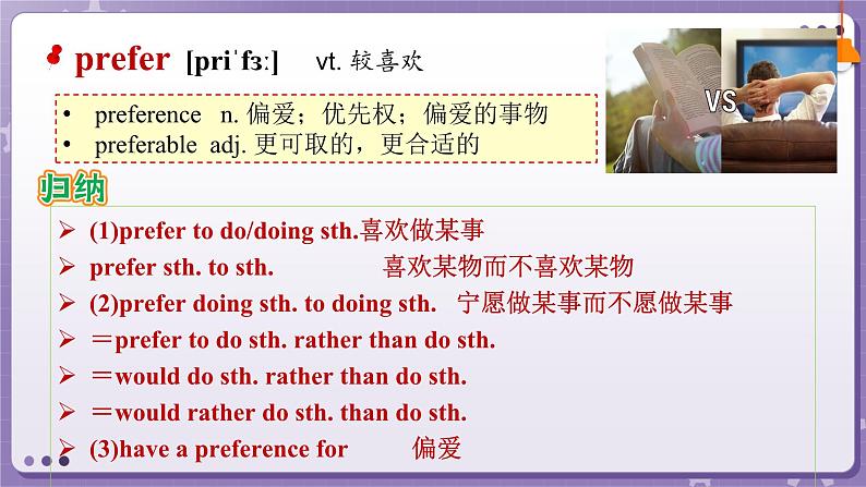 【人教版】英语必修一 Unit 1 Teenage Life Words and Expressions课件07