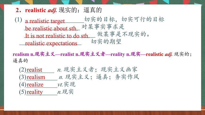 人教版（2019）高中英語選擇性必修第三冊(cè) Unit 1 《Words and Expressions 》課件第5頁