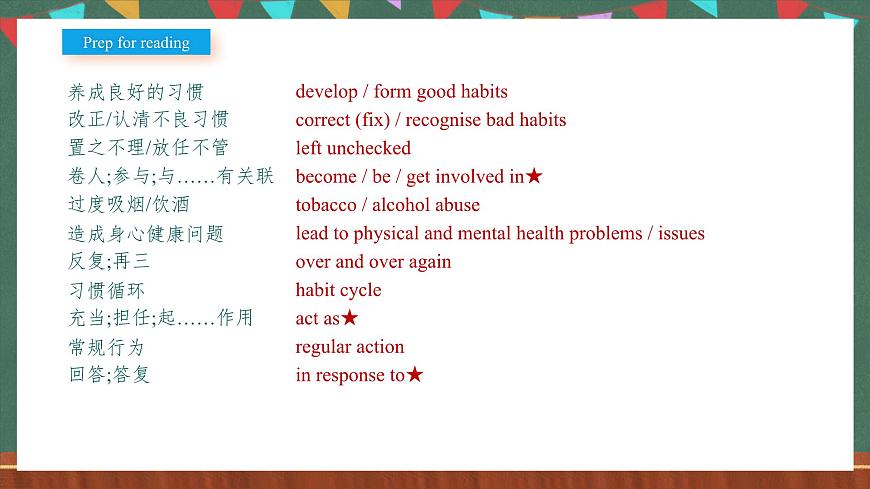 人教版（2019）高中英語選擇性必修第三冊 Unit 2 《Reading and Thinking》課件第3頁