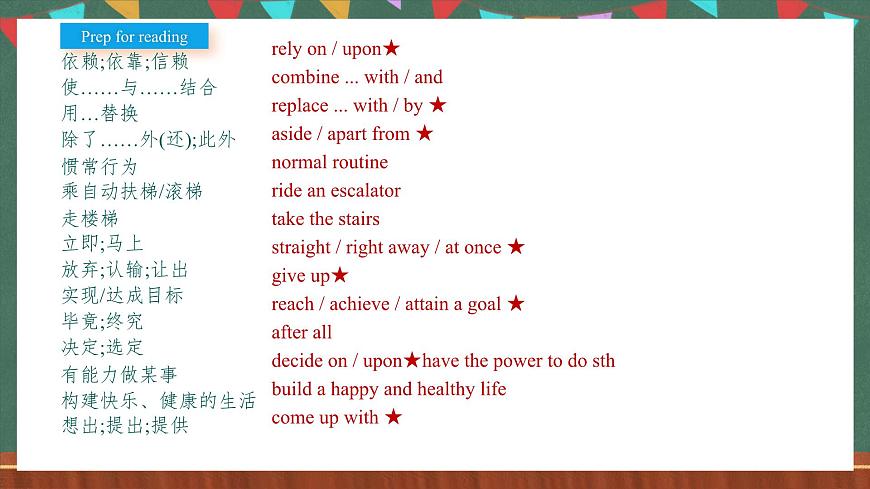 人教版（2019）高中英語選擇性必修第三冊 Unit 2 《Reading and Thinking》課件第4頁