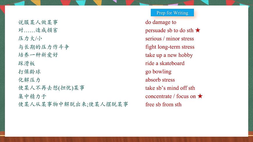 人教版（2019）高中英語選擇性必修第三冊 Unit 2 《Reading for writing 》課件第4頁