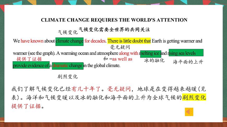 人教版（2019）高中英語選擇性必修第三冊 Unit 3 《Reading and Thinking 》知識點課件第3頁