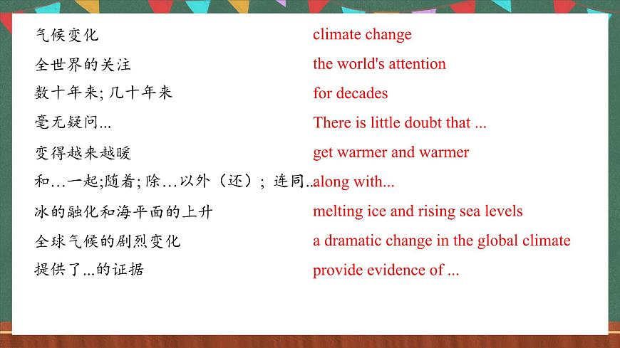 人教版（2019）高中英語選擇性必修第三冊 Unit 3 《Reading and Thinking 》知識點課件第4頁
