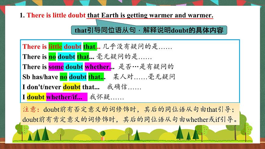 人教版（2019）高中英語選擇性必修第三冊 Unit 3 《Reading and Thinking 》知識點課件第5頁