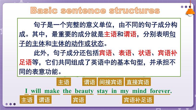 【外研版】英语必修一 Unit 1 A new start Using language 课件第3页