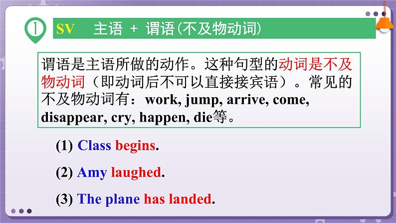 【外研版】英语必修一 Unit 1 A new start Using language 课件第6页