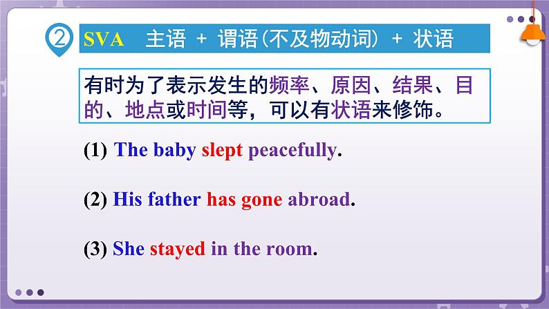 【外研版】英语必修一 Unit 1 A new start Using language 课件第7页