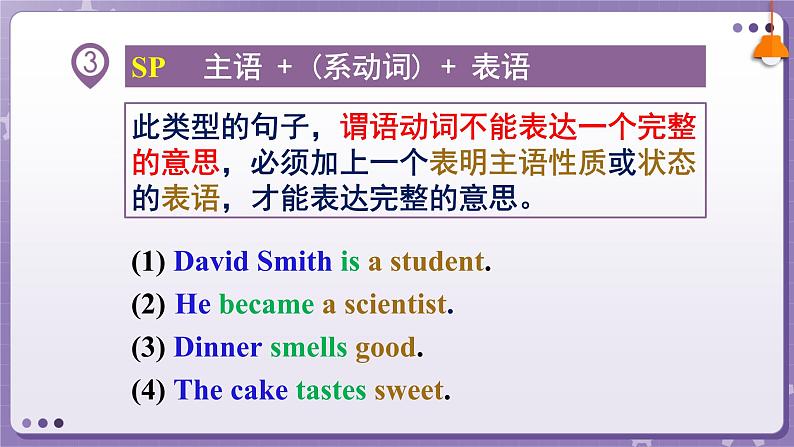 【外研版】英语必修一 Unit 1 A new start Using language 课件第8页